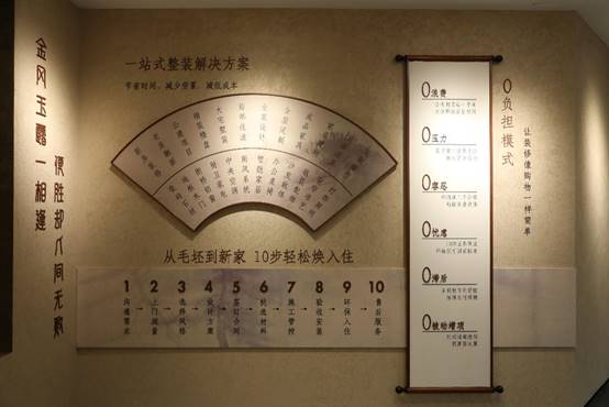 一家杭州家装体验馆的开业，为何吸引了这么多人好奇的目光？